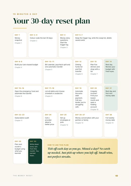 30-day plan calendar