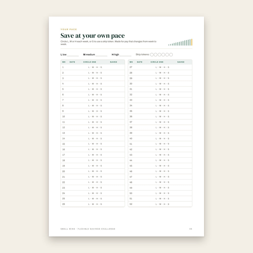 Your Pace tracker with low, medium and high weeks and skip tokens