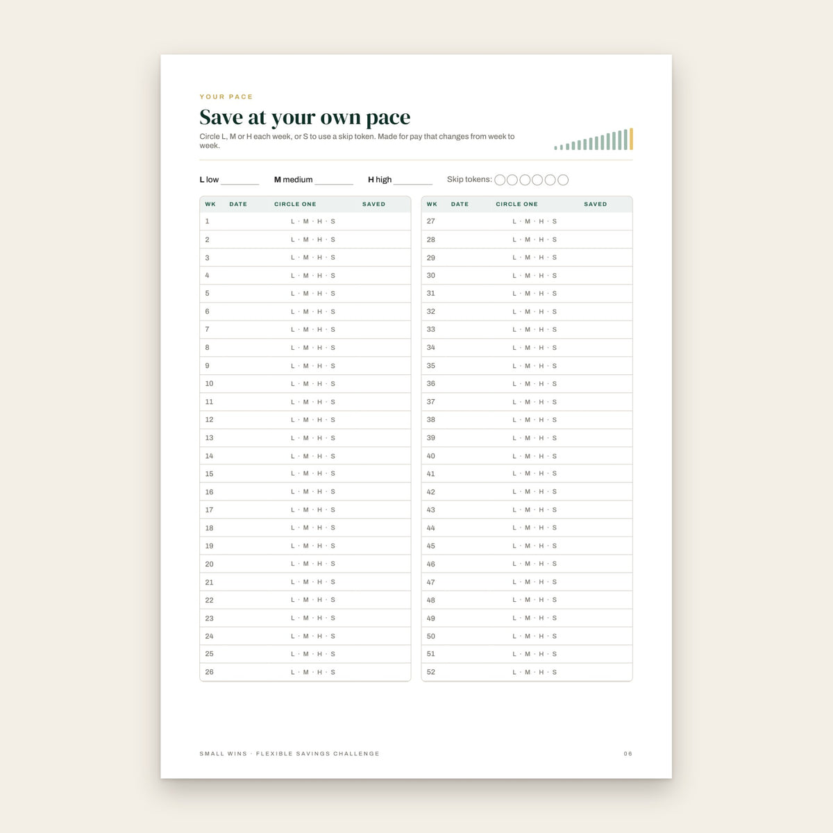 Your Pace tracker with low, medium and high weeks and skip tokens